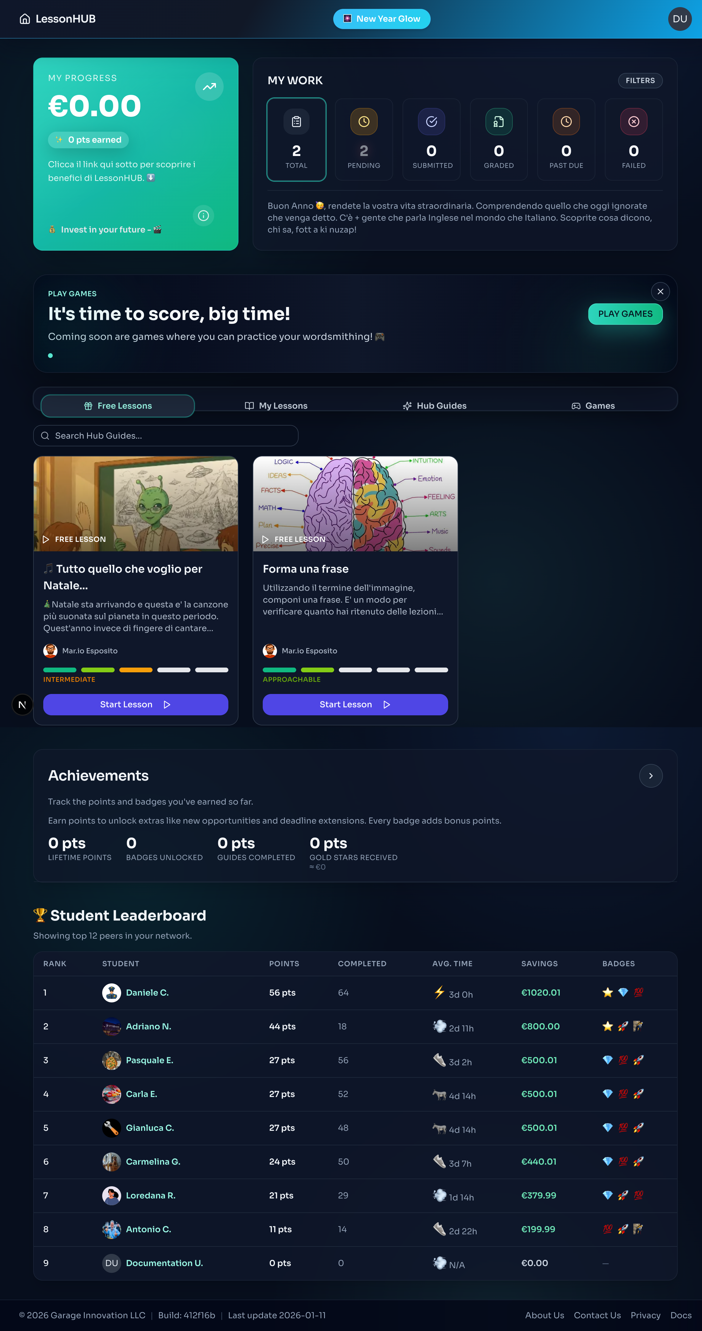Student Dashboard Overview